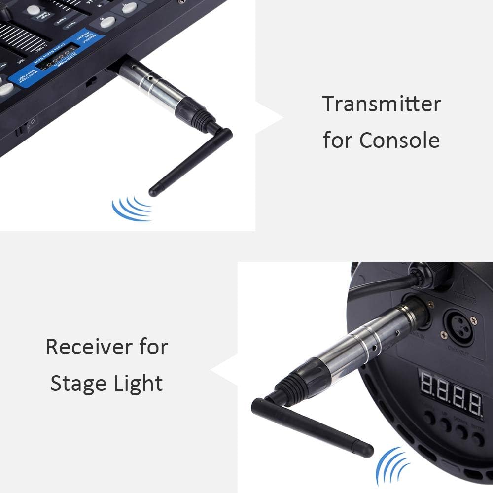 Long Distance 2.4G ISM DMX512 Wireless Transmitter & Receiver