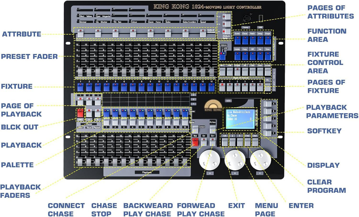 Professional Lighting Control 1024 DMX Lighting Controller Console