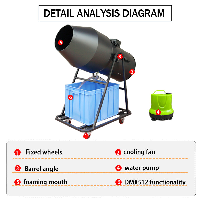 3000W Jet Spray Foam Machine Cannon Pool Party for Playground Amusement Water Park