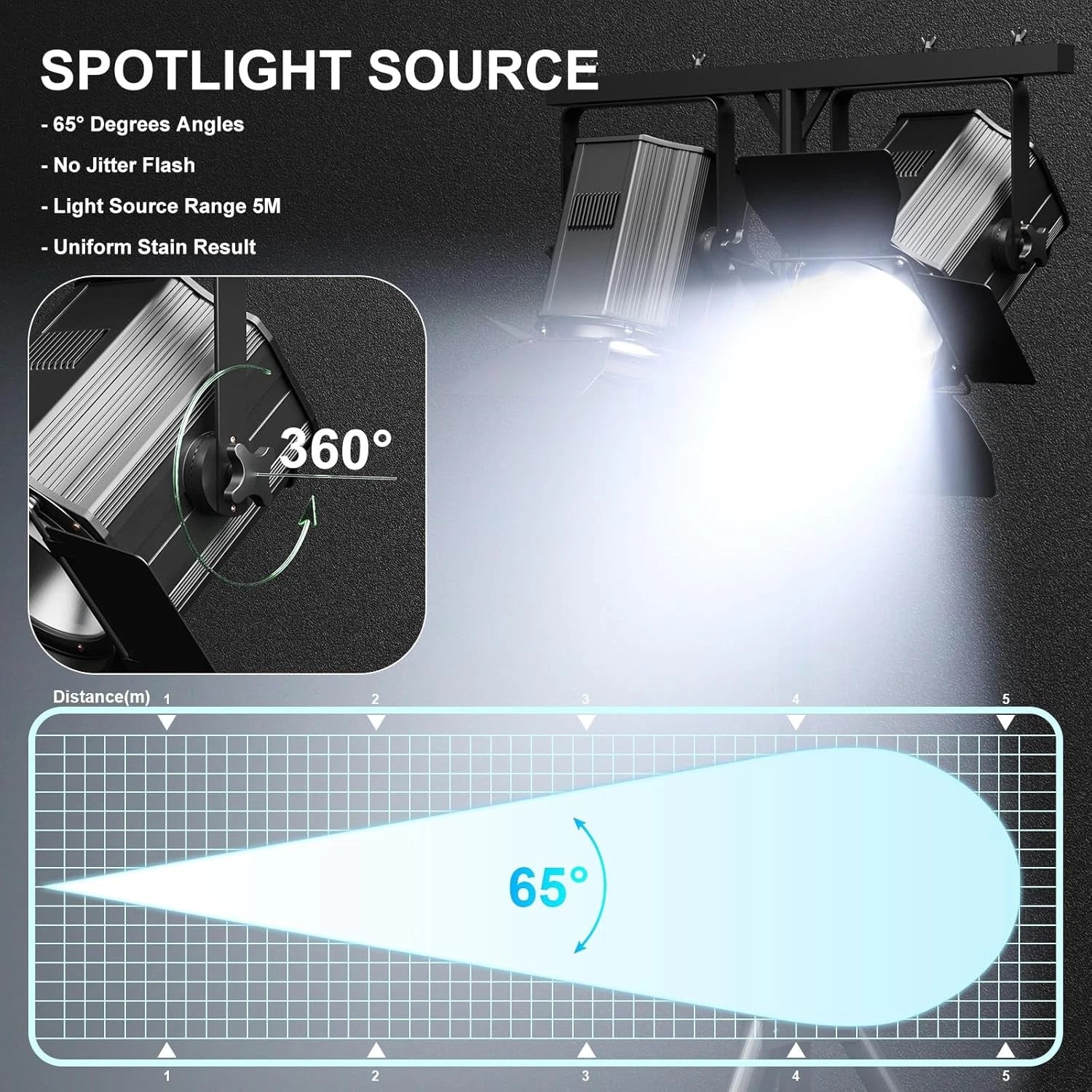 COB 200W LED Par Light DJ Party Stage Light Blinder Spot Lighting