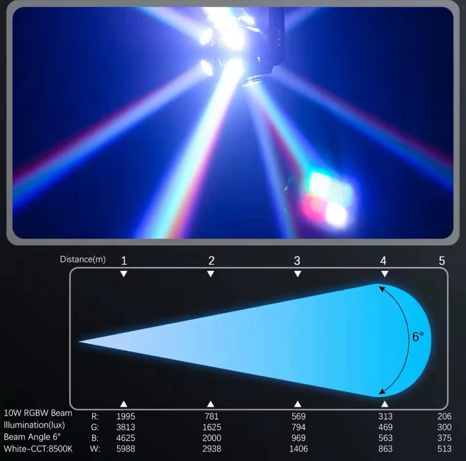 Dj Lights 12Pcs 10W Rgbw 4In1 Moving Light Disco Ball for Disco Party Club Bar Dj Show